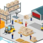 Industrial Items