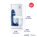 Pureit Classic 23L Water Purifier
